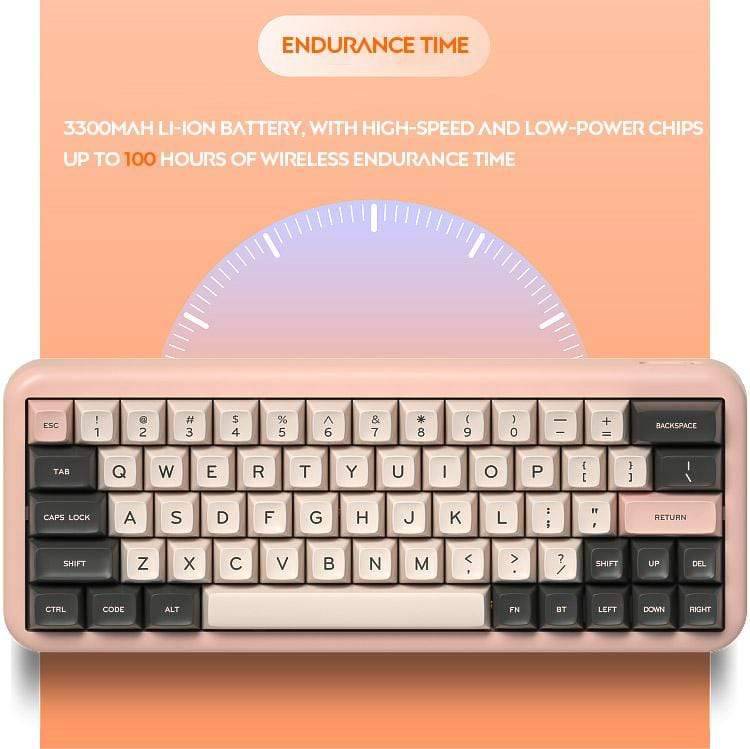 MelGeek Mojo60 Christian 64 Key mg Double Shot Keycaps Hot Swappable RGB Bluetooth 5.1 Wireless Dual Mode Mechanical Keyboard - Diykeycap