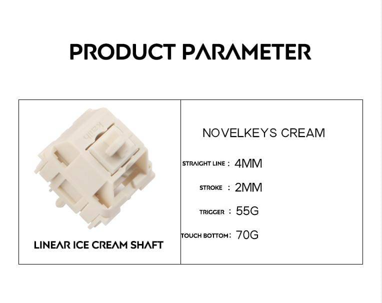 Ice Cream Switchs - Diykeycap