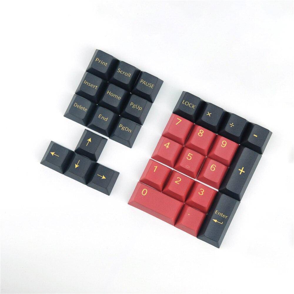 Red Samurai keycaps - Diykeycap