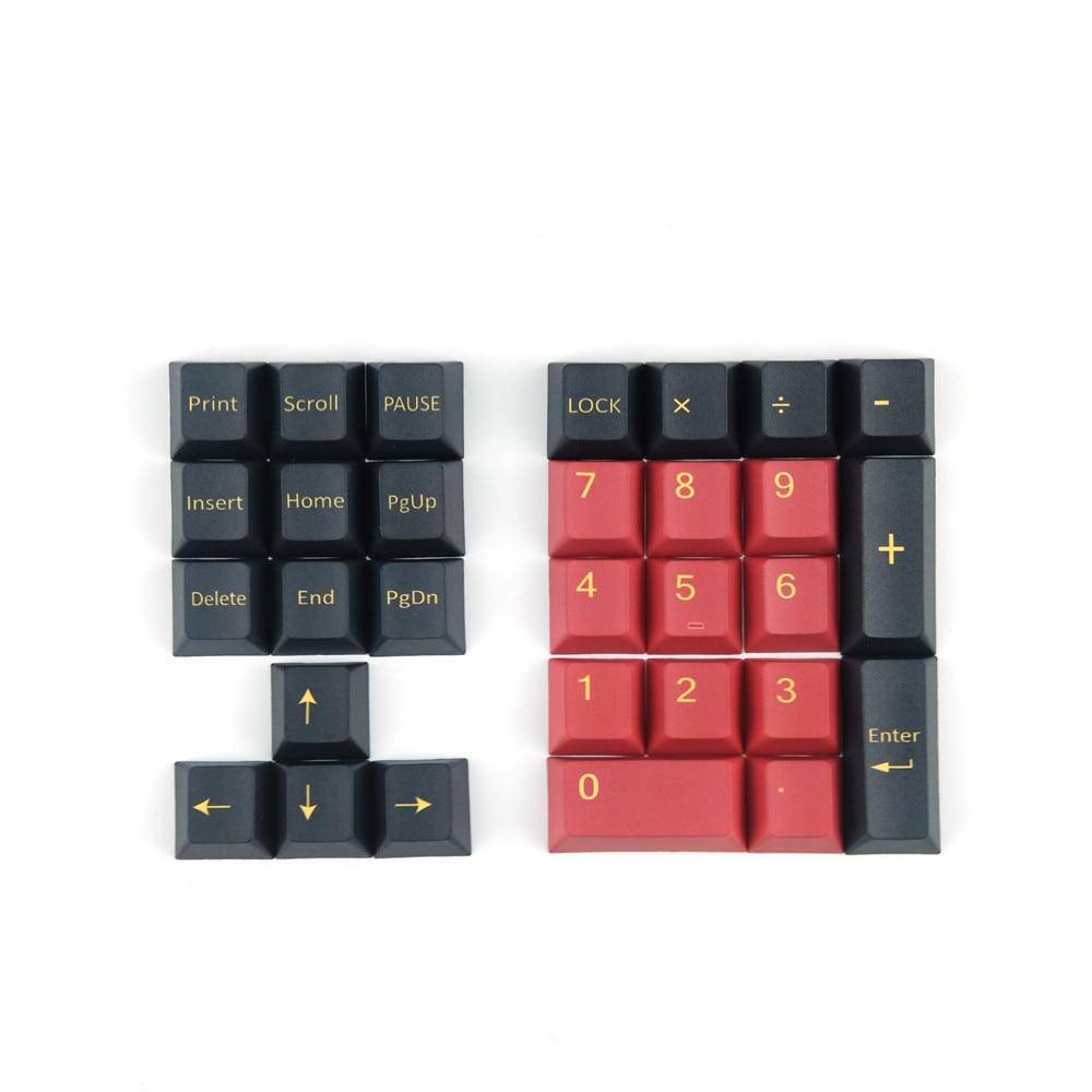 Red Samurai keycaps - Diykeycap