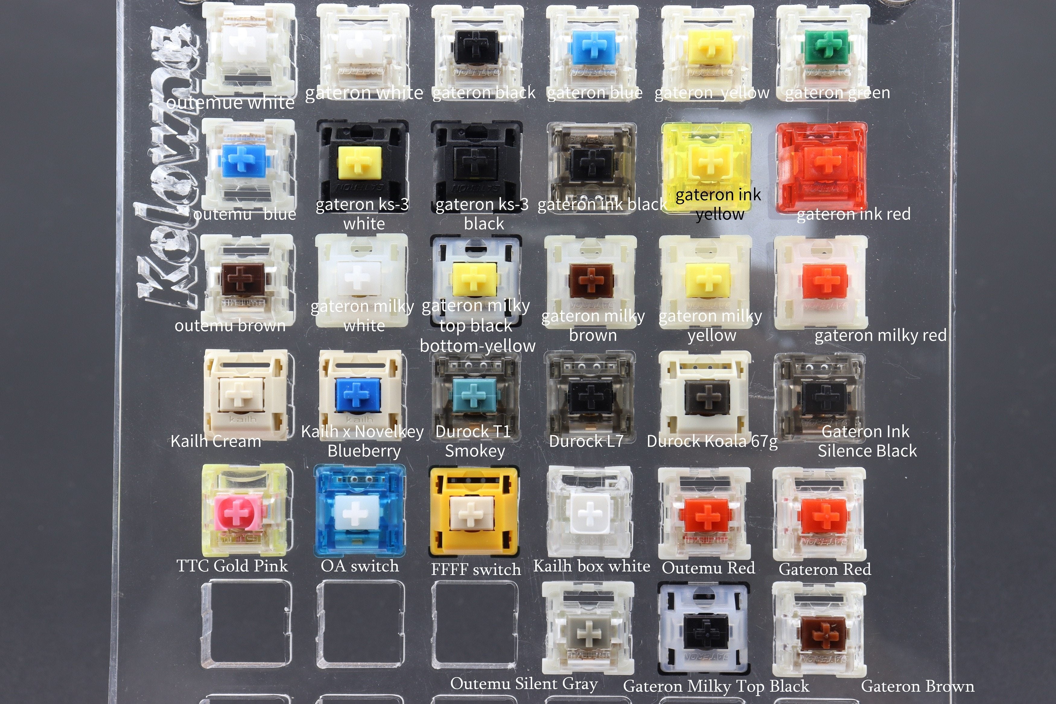 Switch Tester - Diykeycap