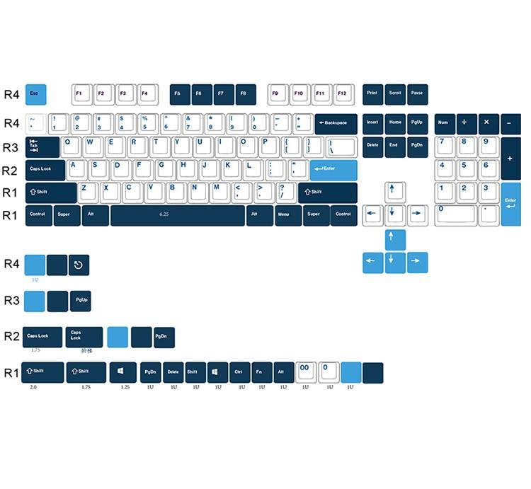 GMK Shoko Keycaps Set - Diykeycap