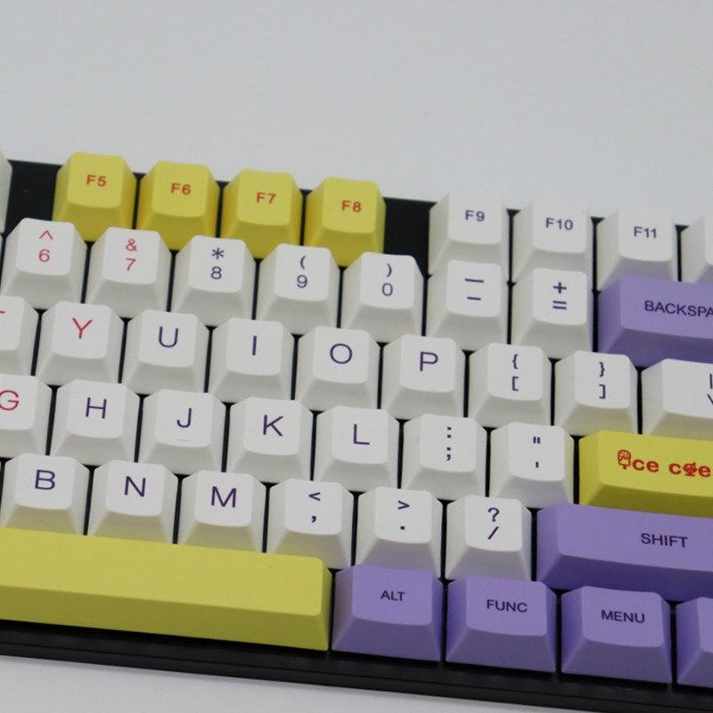 Ice Cream Keycaps - Diykeycap