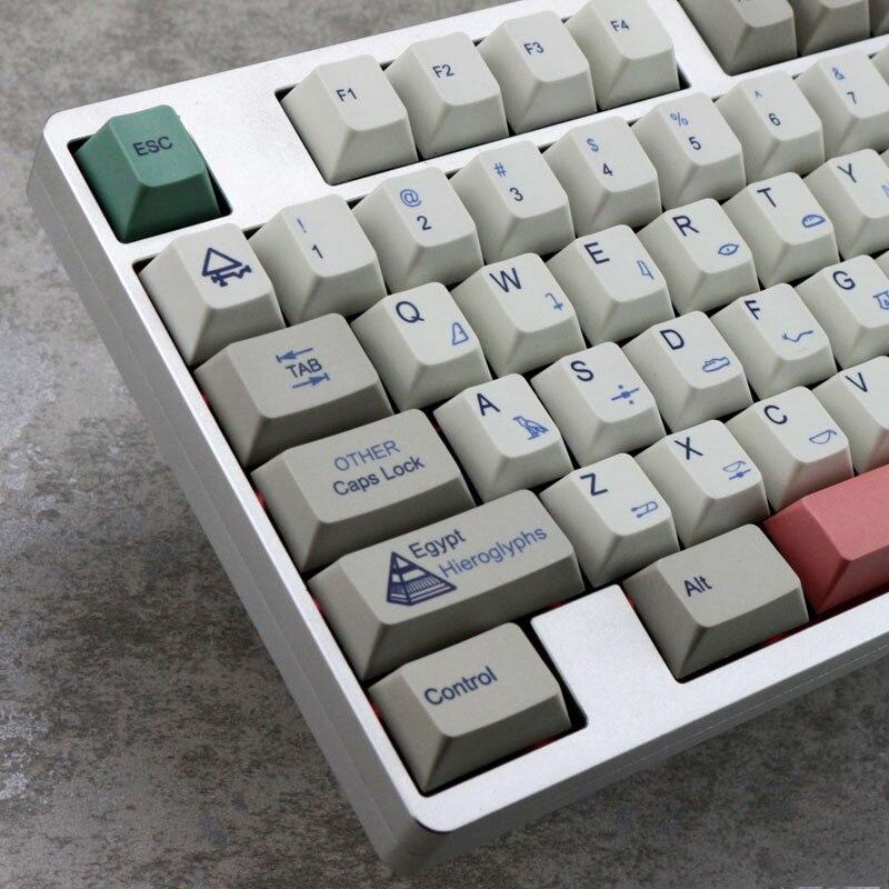 Egypt Keycaps Set - Diykeycap