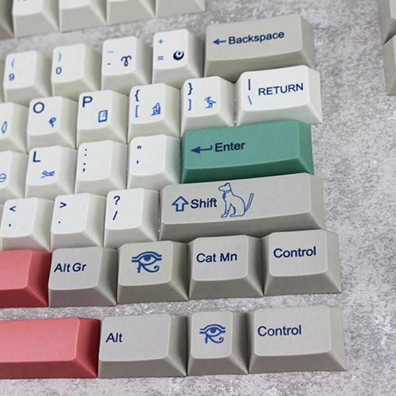 Egypt Keycaps Set - Diykeycap