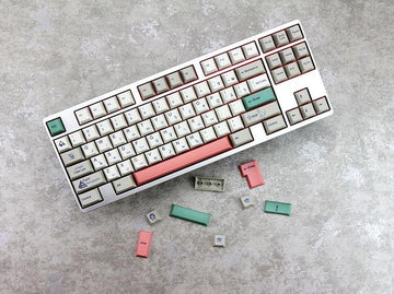 Egypt Keycaps Set - Diykeycap