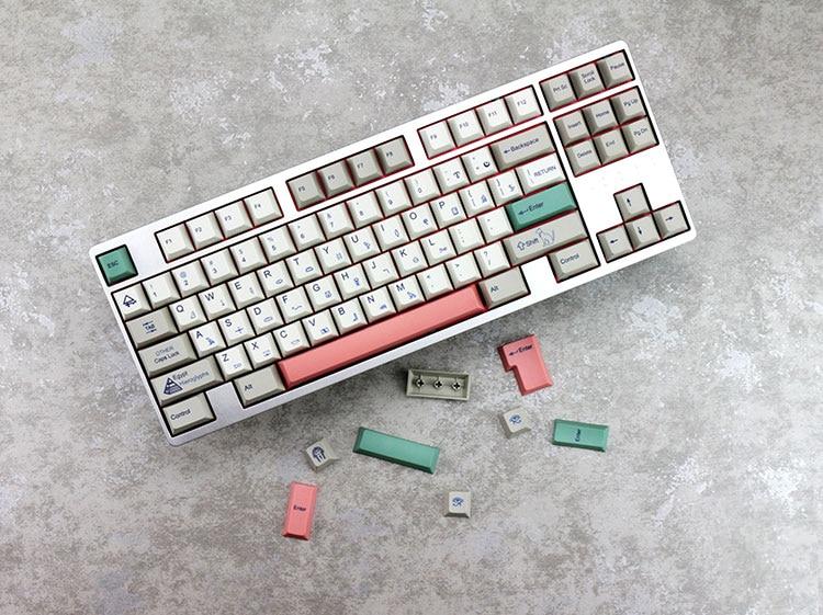 Egypt Keycaps Set - Diykeycap