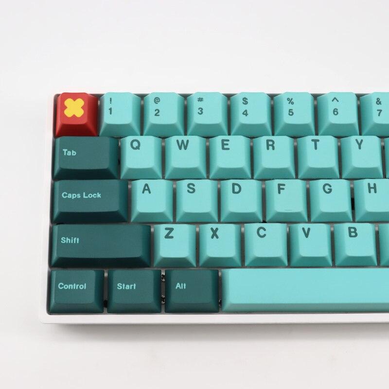 Retro game console Keycaps Set - Diykeycap