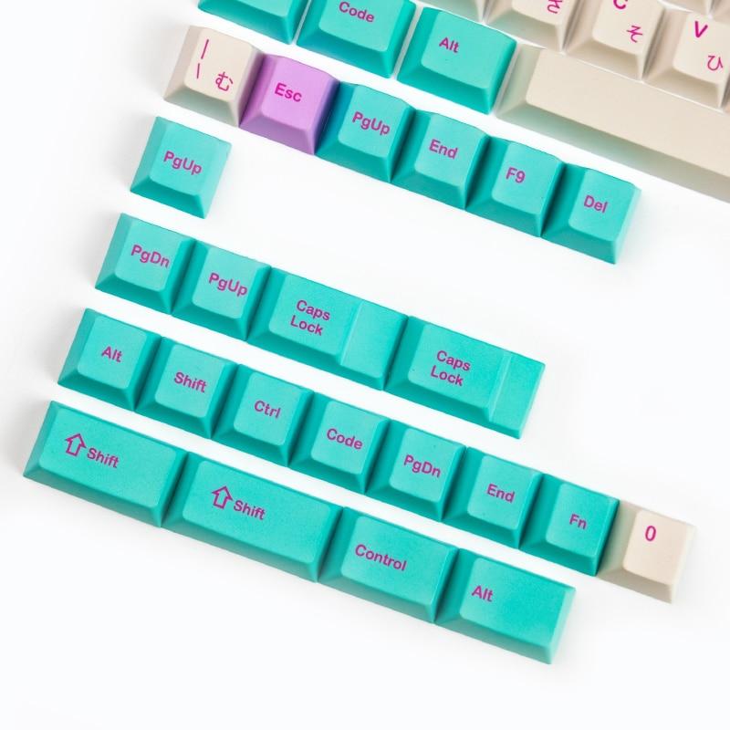 Japanese Analog Dreams Keycaps - Diykeycap