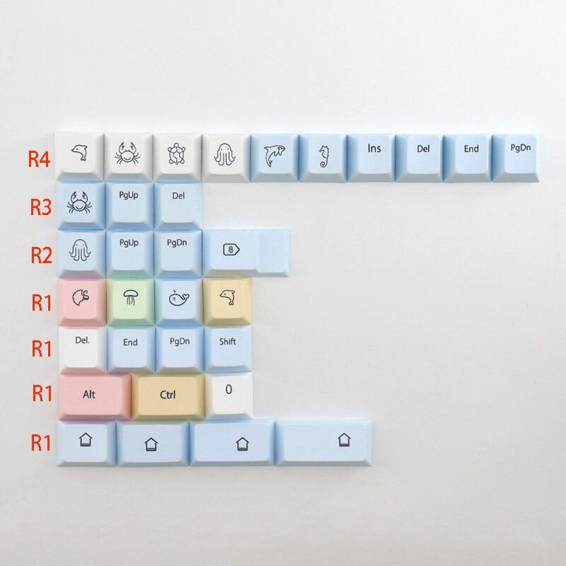 Chalk Keycaps Set - Diykeycap