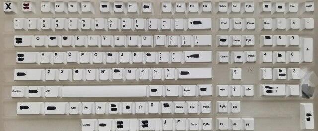 GMK Redacted Keycaps Set - Diykeycap