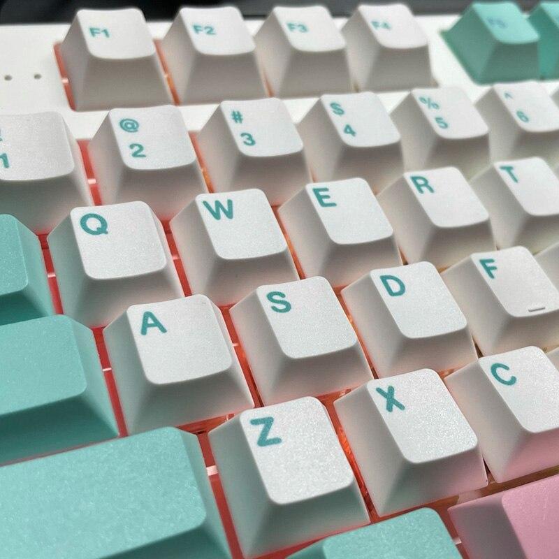 Noel Keycaps Set - Diykeycap