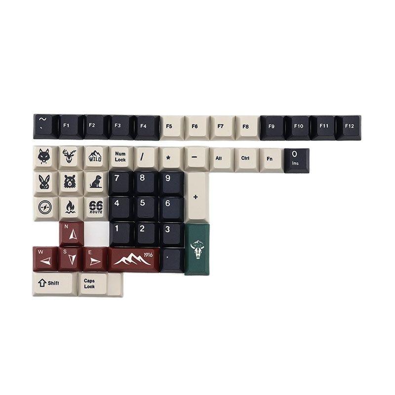 Wild PBT Keycaps Set - Diykeycap