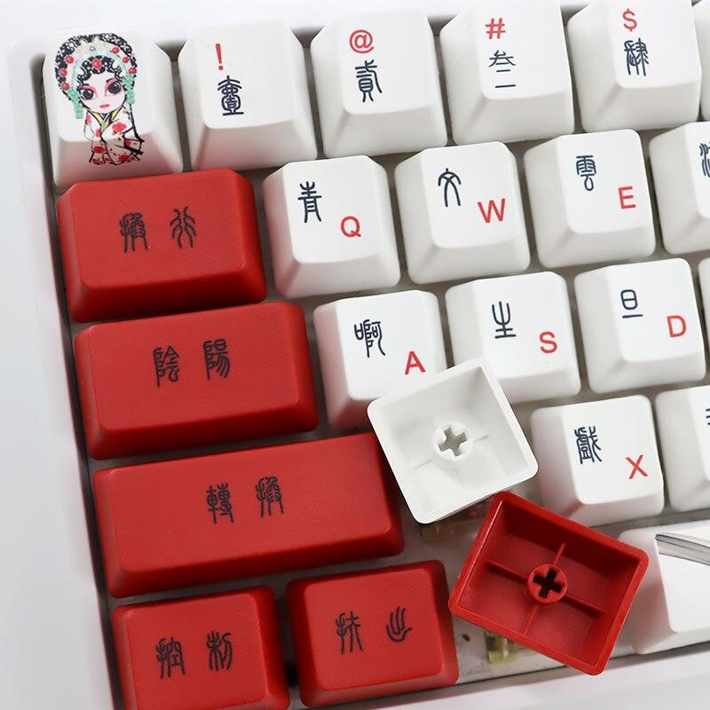 Hua Dan Niang Keycaps Set - Diykeycap