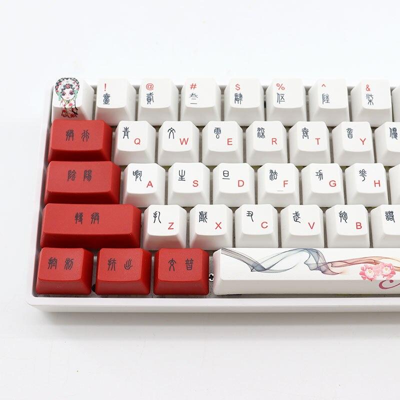 Hua Dan Niang Keycaps Set - Diykeycap