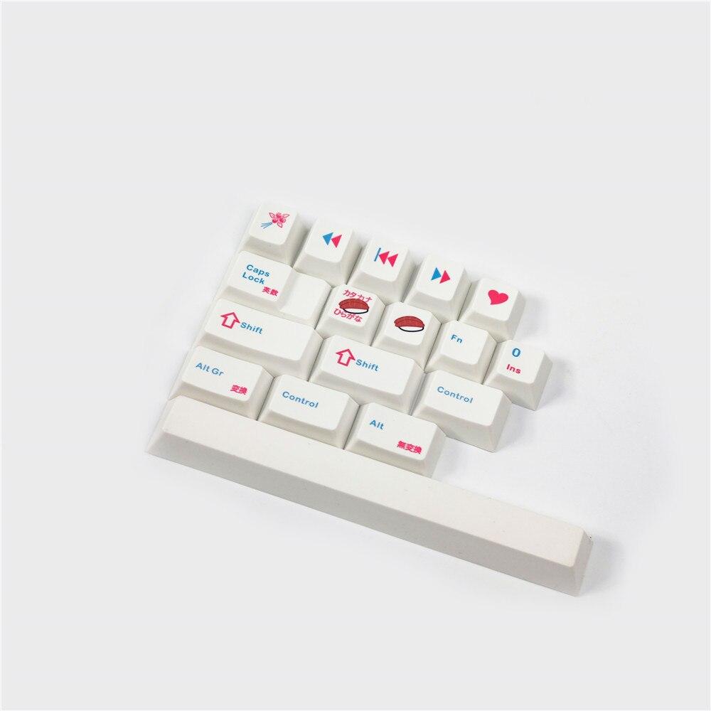 Japanese Sushi Keycaps Set - Diykeycap