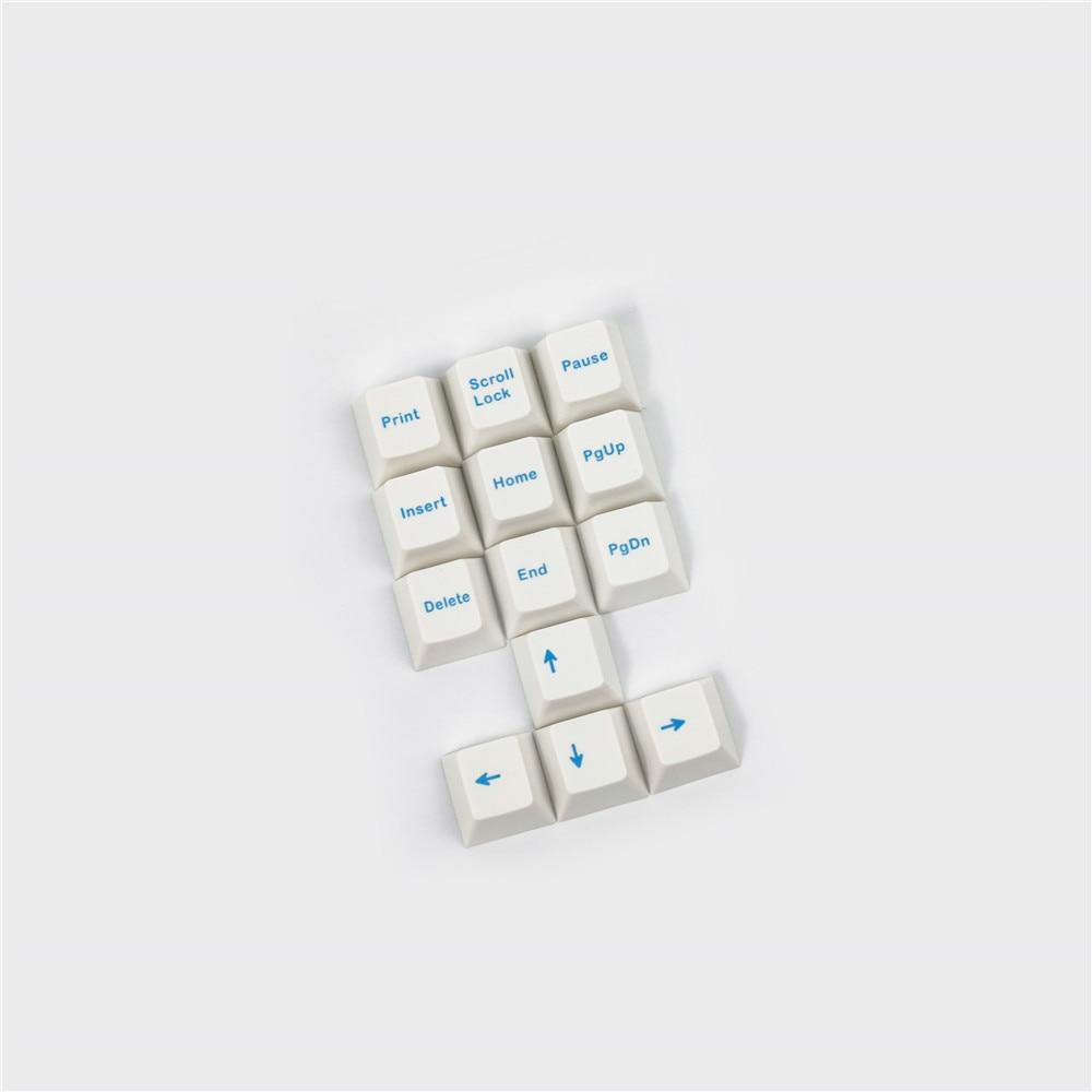 Japanese Sushi Keycaps Set - Diykeycap