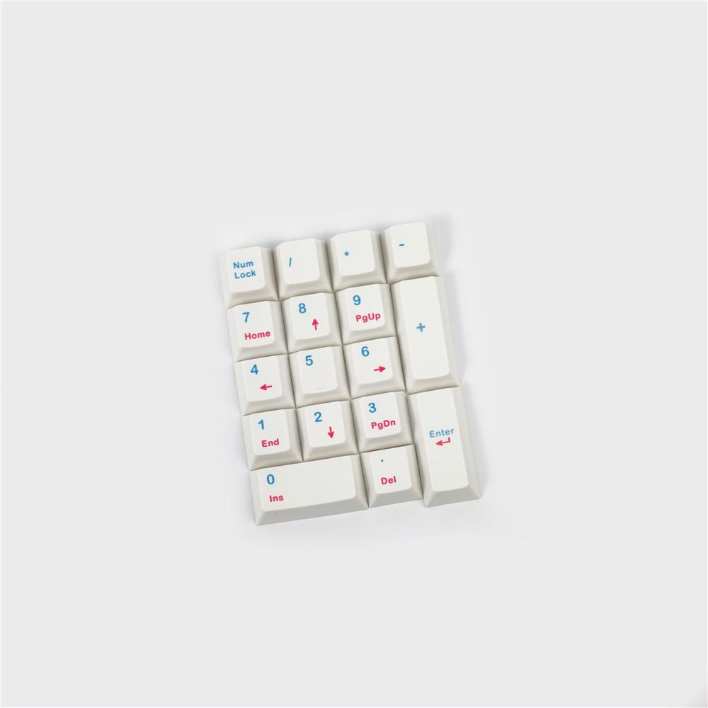 Japanese Sushi Keycaps Set - Diykeycap