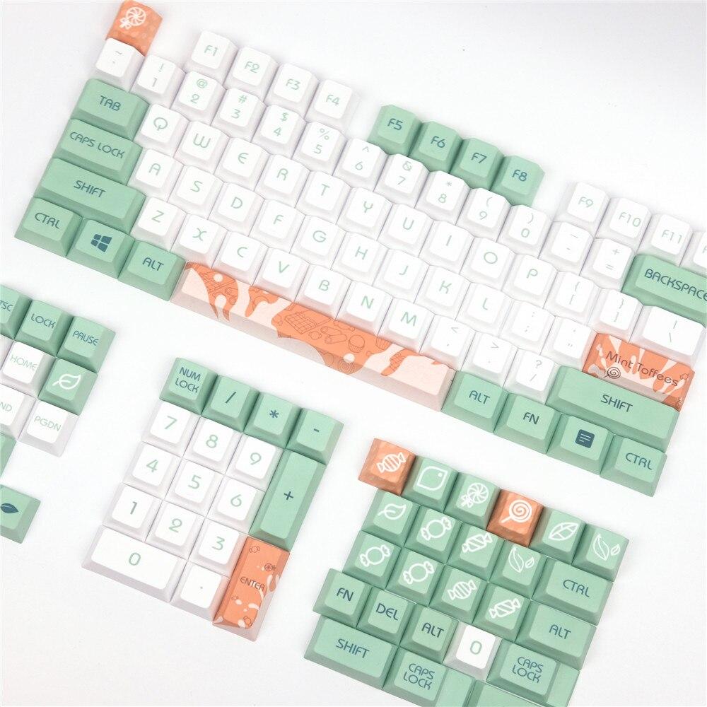 Original Mint Toffee Keycaps - Diykeycap