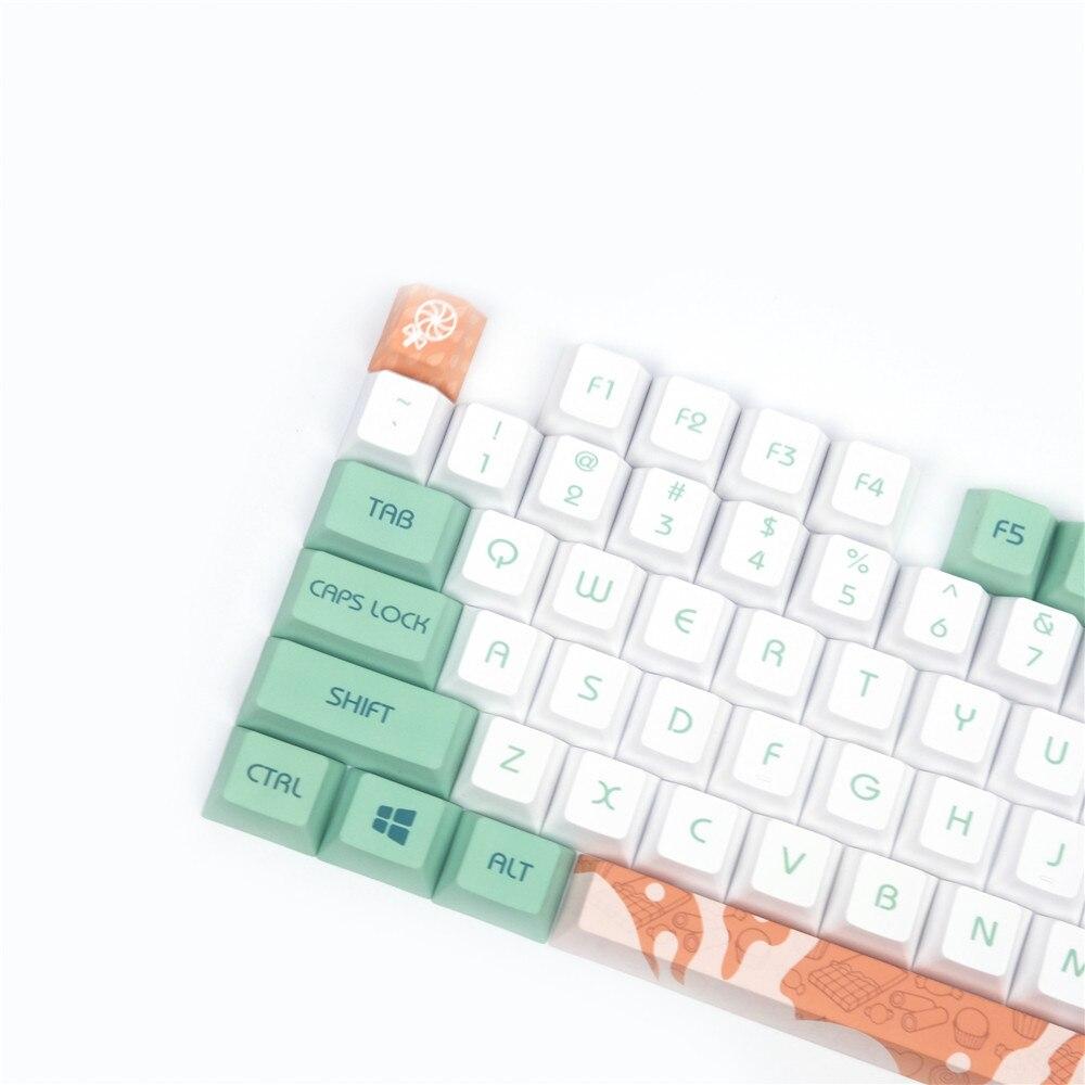 Original Mint Toffee Keycaps - Diykeycap