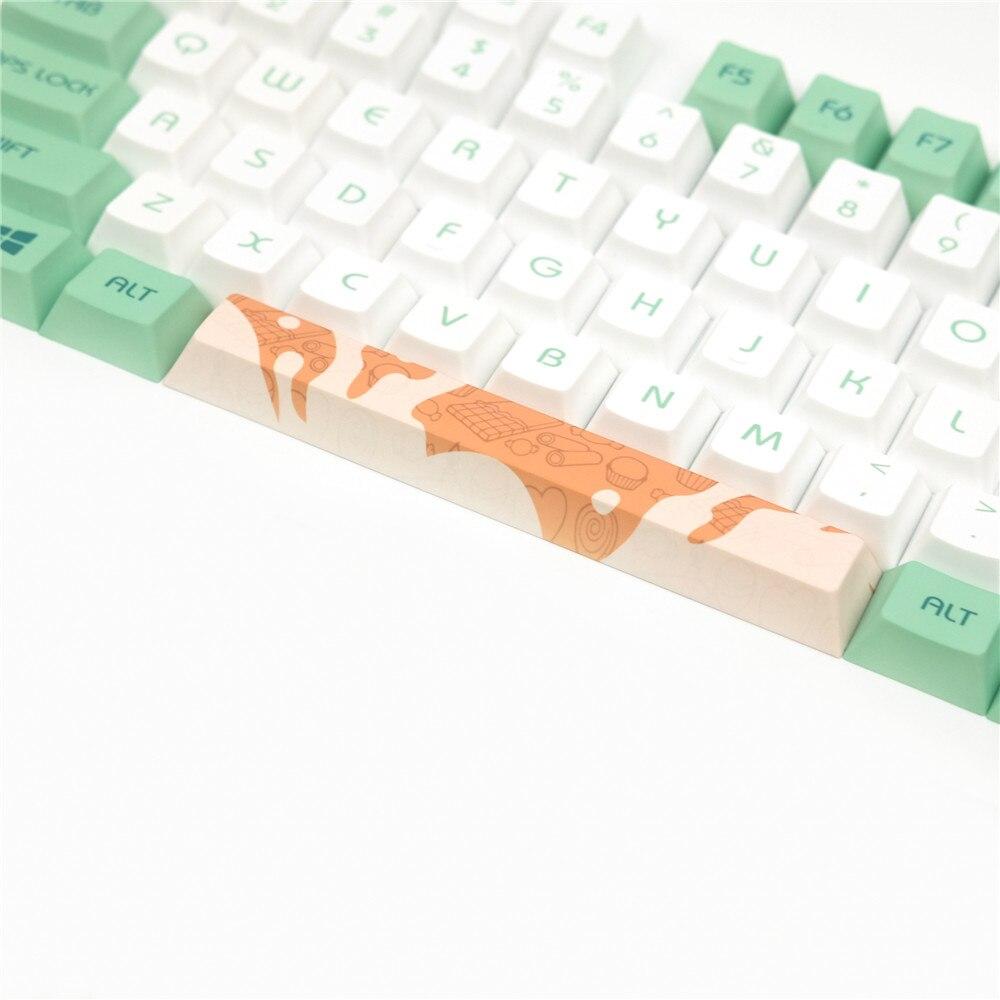 Original Mint Toffee Keycaps - Diykeycap