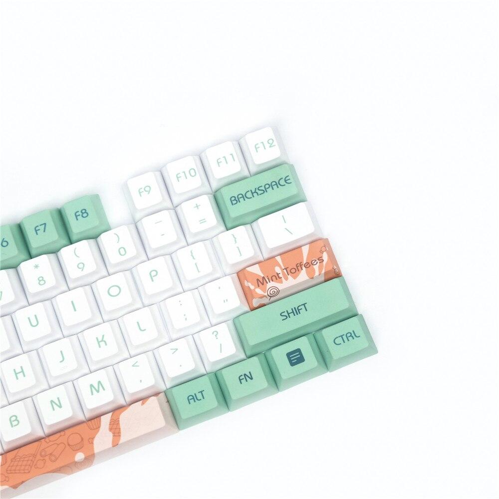 Original Mint Toffee Keycaps - Diykeycap