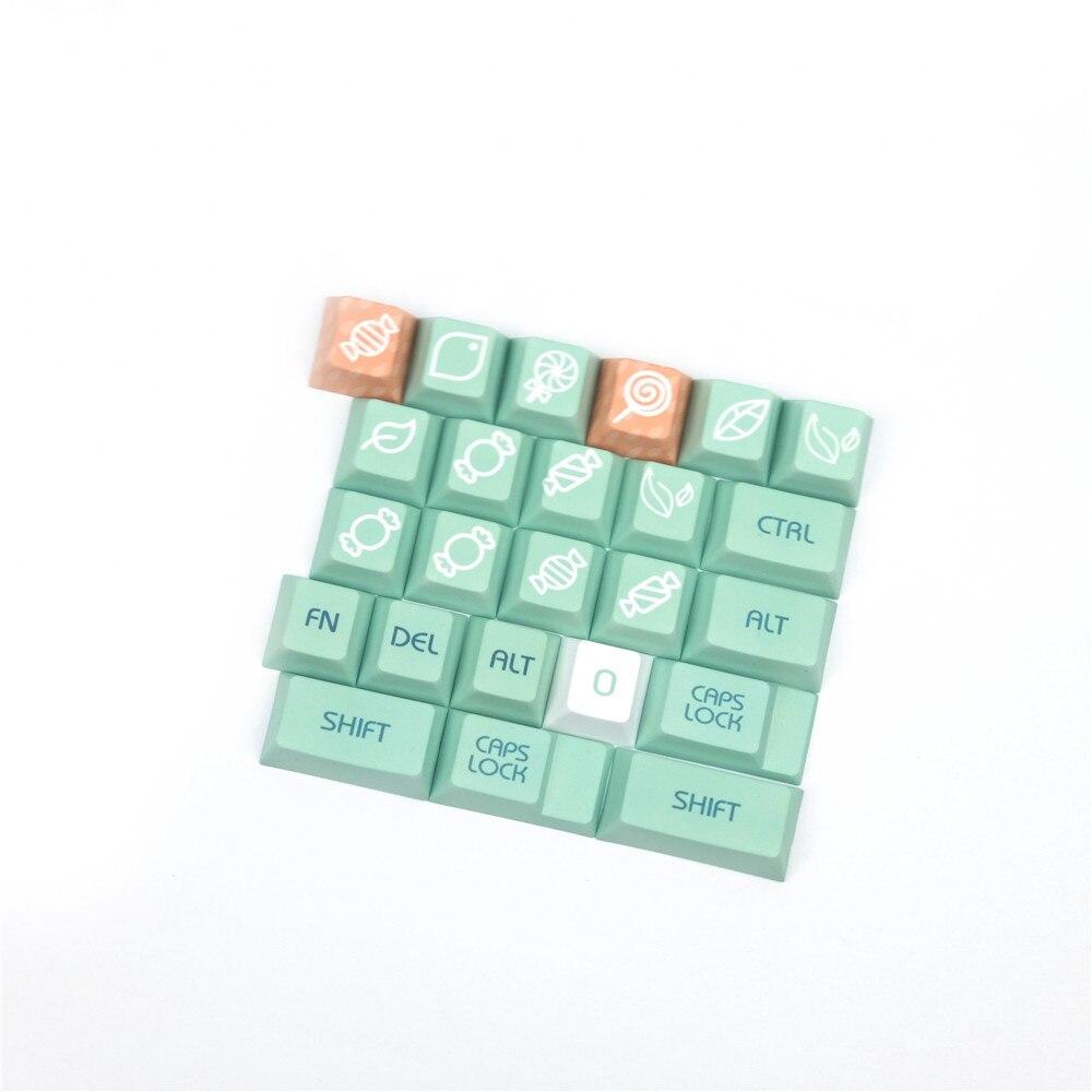 Original Mint Toffee Keycaps - Diykeycap