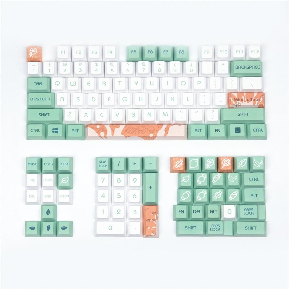 Original Mint Toffee Keycaps - Diykeycap