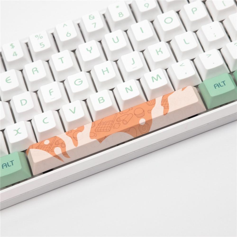 Original Mint Toffee Keycaps - Diykeycap