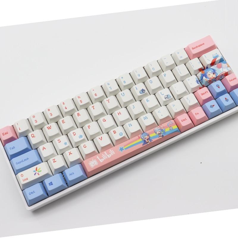 Anime Keycaps Set - Diykeycap