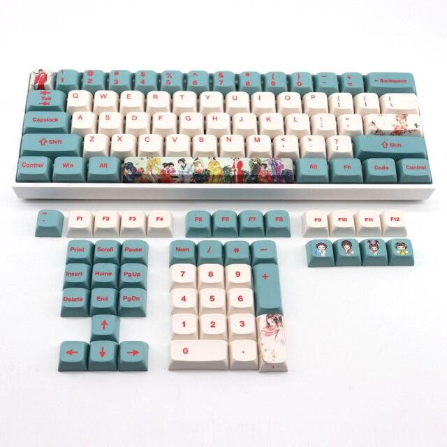 China Element Keycaps - Diykeycap