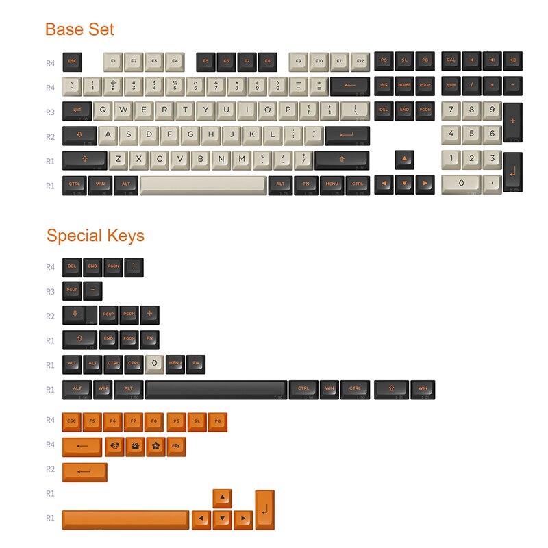 Akko Carbon Retro Keycaps - Diykeycap