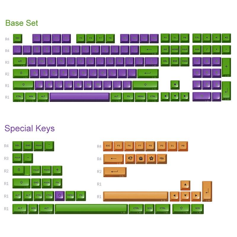 Akko EVA-01 Theme Keycaps - Diykeycap