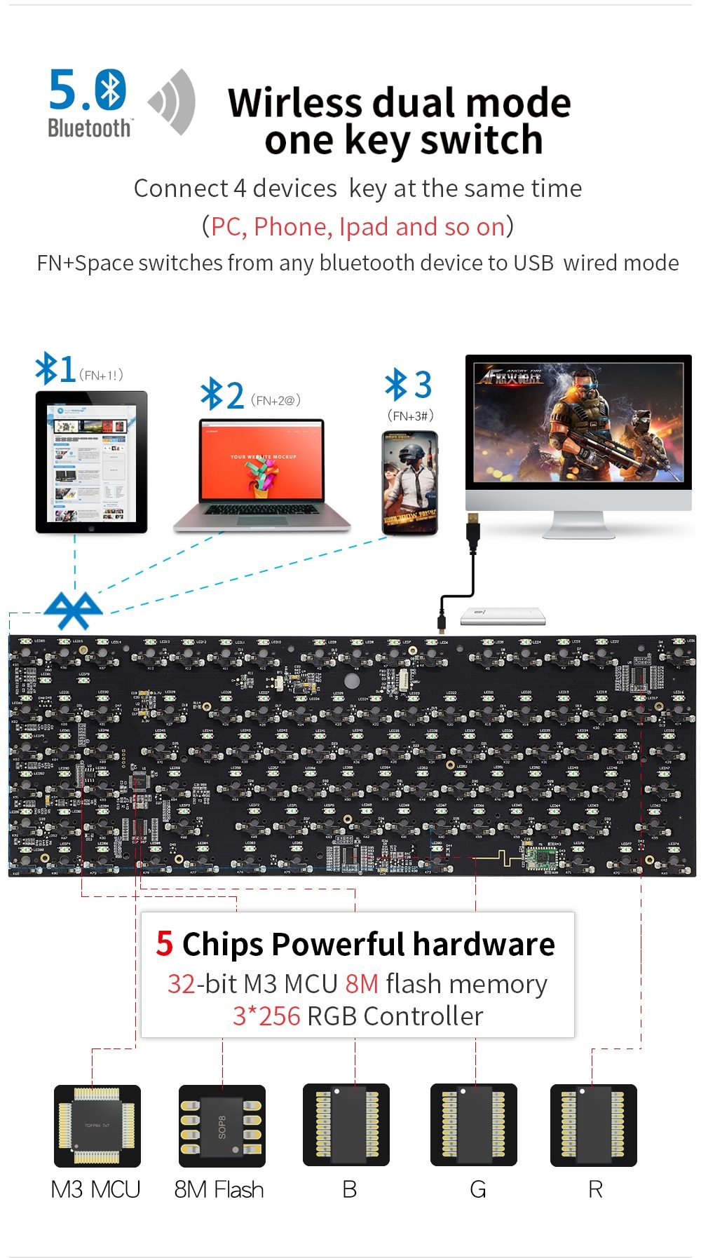 GK87X/XS Bluetooth Mechanical Keyboard Kit - Diykeycap